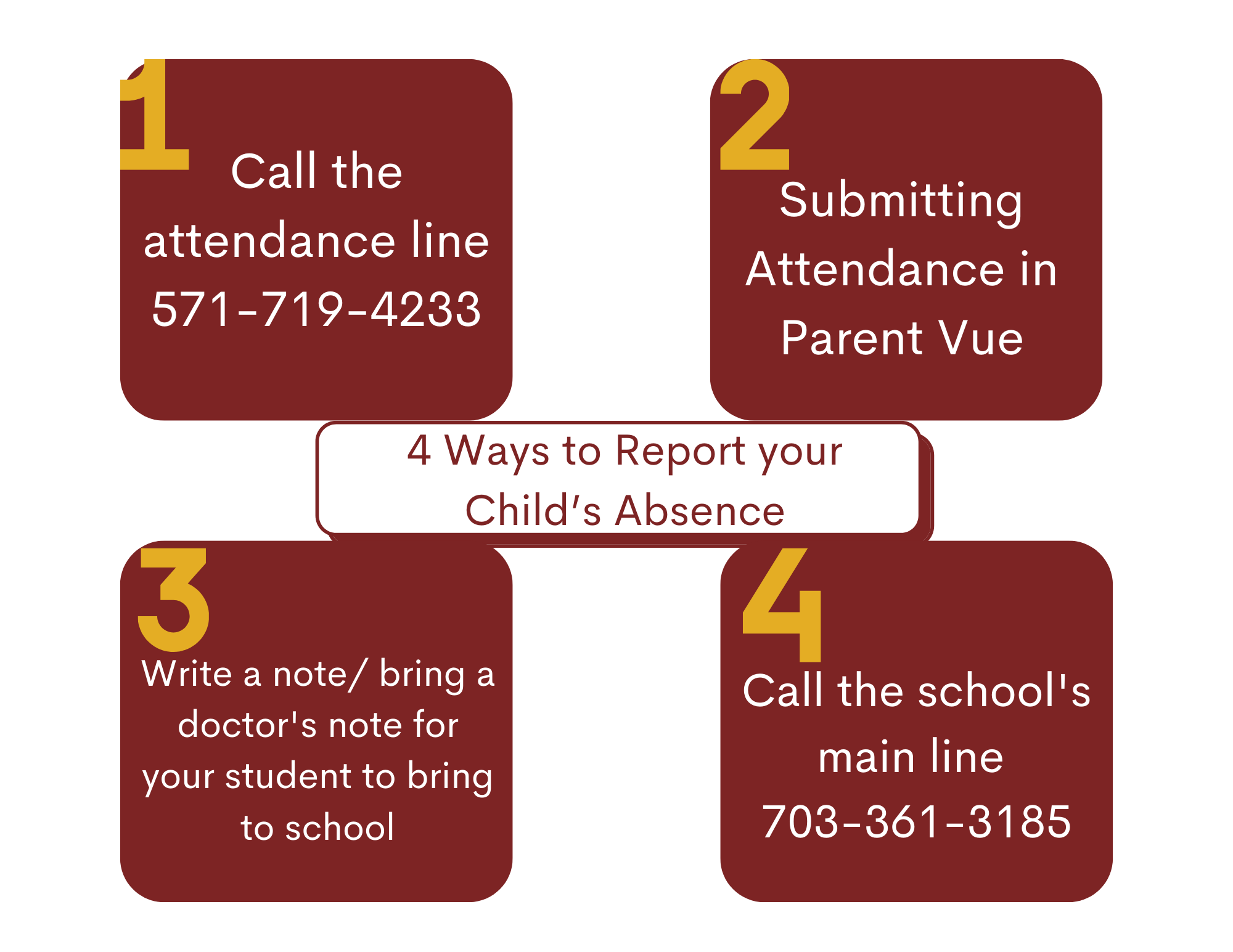 Reporting your child s absence unity braxton middle school