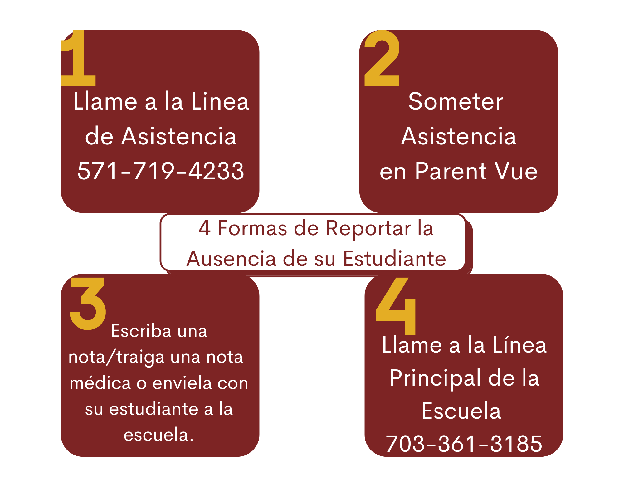 Reporting your Child's Absence - Unity Braxton Middle School